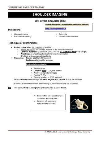 Comprehensive Guide to Shoulder MRI Imaging and Interpretation