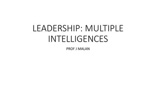 Successful Intelligence in Leadership by Prof. J. Malan