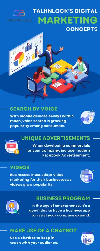 Talknlock's Blue Illustrative Digital Marketing Concepts Infographic