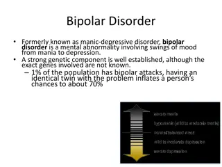 Mental Health Disorders: Bipolar Disorder, Anxiety Disorders, & More