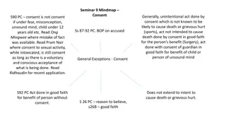 Legal Principles of Consent and Mistake in Criminal Law