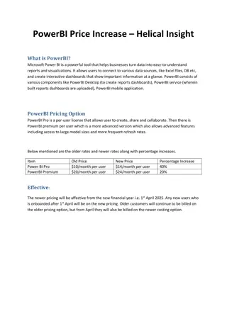 PowerBI Price Increase – Helical Insight