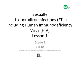 Sexually Transmitted Infections (STIs) and HIV: A Comprehensive Overview