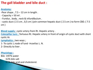 The Anatomy, Physiology, and Disorders of the Gallbladder and Bile Duct