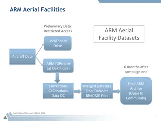 ARM Aerial Facilities Data Management Instructions