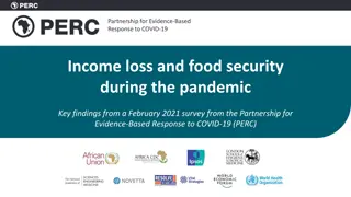 Impact of COVID-19 on Income Loss and Food Security: Key Findings from a February 2021 Survey by PERC