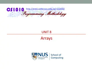 Understanding Arrays in C Programming: Unit 8