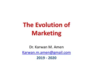 Evolution of Marketing in Healthcare: A Historical Perspective