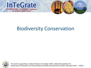 Biodiversity Conservation and Its Importance