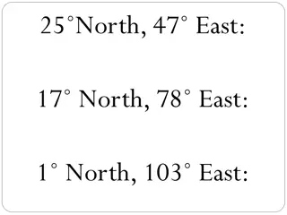 Exploring Cities Around the World Through Coordinates