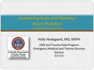 Comparative Analysis of Injury Statistics Between Colorado and National Data