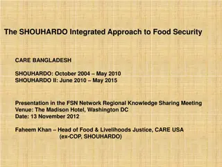 SHOUHARDO Integrated Approach to Food Security Presentation