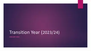 Transition Year 2023/24 - A Year of Exploration and Growth