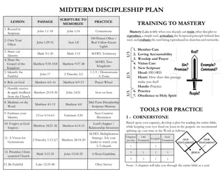 Midterm Discipleship Plan for Mastery of Scripture and Training