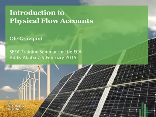 Overview of Physical Flow Accounts and Supply-Use Tables in Economic Analysis