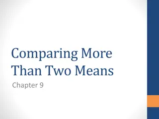 Simulation-Based Tests for Comparing Multiple Means