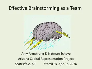 Effective Team Brainstorming and Power Dynamics: Strategies for Success