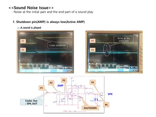 Troubleshooting Sound Noise Issues in Audio Circuit