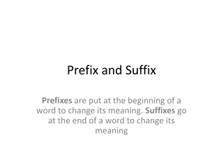 Prefixes and Suffixes in Word Formation