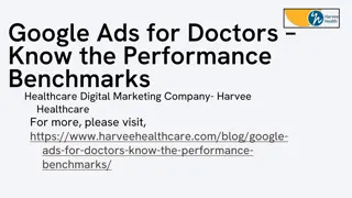 Google Ads for Doctors - Harvee Healthcare