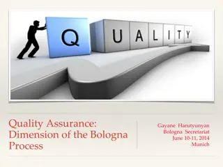 Quality Assurance Dimension of the Bologna Process Overview