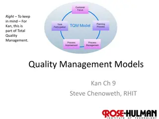 Quality Management Principles for Successful Product Development