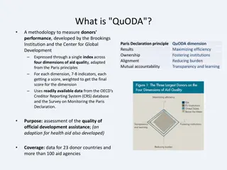 QuODA: A Methodology for Assessing Donor Performance