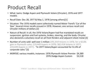 Chrysler's Recall Crisis: The Troubled Twins - Dodge Aspen & Plymouth Volare (1976-1977)