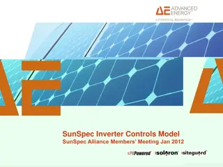 SunSpec Inverter Controls Model Overview