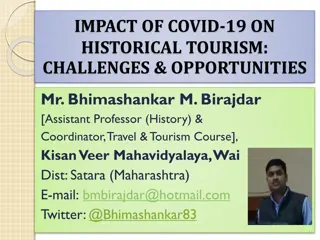 Impact of COVID-19 on Historical Tourism: Challenges & Opportunities