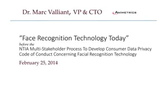 Facial Recognition Technology and Applications Today