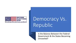 The Unraveling Balance: Federal vs. State Rights in the US