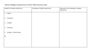 Understanding Religious Experiences: Support and Challenges