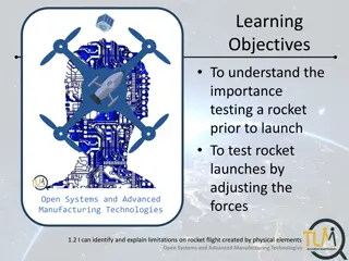 Importance of Testing Rockets Before Launch