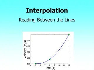 Interpolation: Methods and Applications