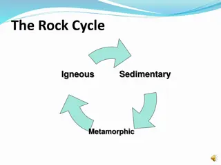 Understanding the Rock Cycle Process