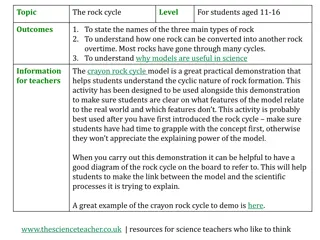 Exploring the Rock Cycle Using the Crayon Rock Cycle Model