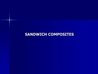 Sandwich Composites: Components, Materials, and Fabrication