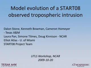 Analysis of Tropospheric Intrusion Evolution in START08 Field Campaign