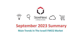 September 2023 FMCG Market Trends in Israel