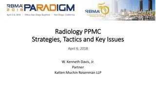 Evolution of Radiology Physician Practice Management Companies and Private Equity Influence