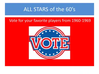 Vote for Your Favorite Baseball Stars from the 1960s