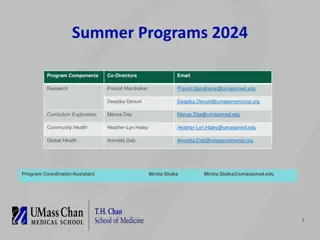 UMass Summer Programs 2024: Opportunities for Student Growth and Research