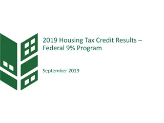 2019 Federal Housing Tax Credit Program Results Overview