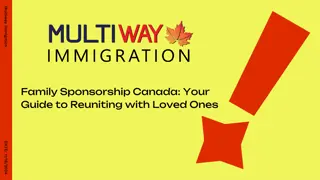 Best Guide to Canada’s Sponsorship Program