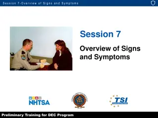 Overview of Signs and Symptoms in Drug Categories