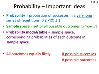 Probability: Key Concepts and Rules