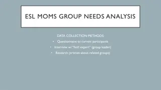 ESL Moms Group Needs Analysis: Data Collection Methods and Insights