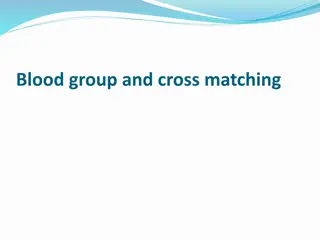 Blood Group and Cross Matching in Transfusion Medicine