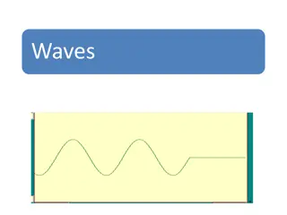 Understanding Waves: Classifying and Exploring Wave Properties